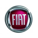Shopcontrol klant: Fiat